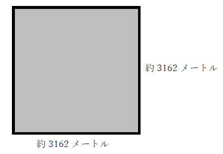 1000ヘクタールはどのくらいの広さ