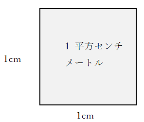 1平方センチメートルは何センチメートル