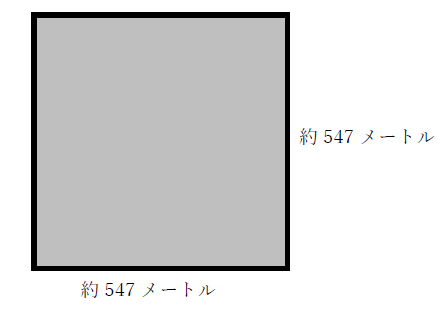 30ヘクタールはどのくらいの広さ