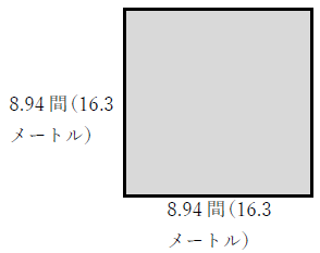 80坪はどのくらいの広さ