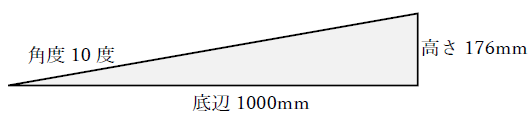 角度10度はどのくらい