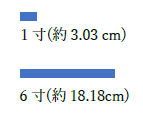 6寸と1寸の違い