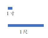 1尺と1寸の長さ