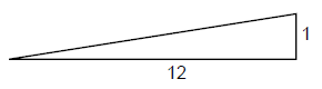 勾配の1：2-2