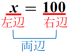 左辺と右辺、両辺