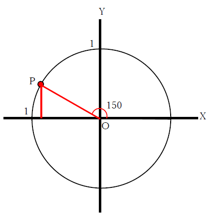 Sin6 分の5πの値