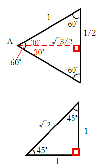 cosπ/4の値