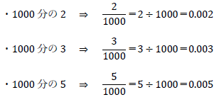 1000分の2、1000分の3、1000分の5