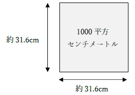 1000平方センチメートルの一辺の長さ