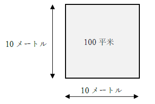 100平米の広さ