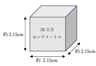 10立方センチメートルの大きさ