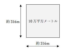 10万平方メートルはどのくらいの広さ