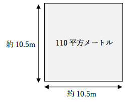 110平方メートルの広さ