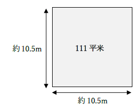 111平米はどのくらいの広さ