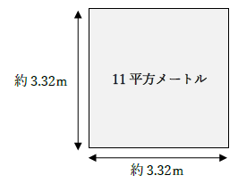 11平方メートルの広さ