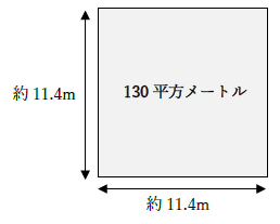 130平方メートルの広さ