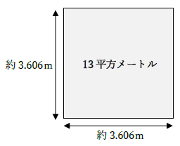 13平方メートルの広さ