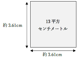 13平方センチメートルの広さ