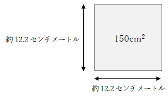 150cm2の正方形の大きさと一辺の長さ