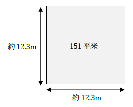 151平米はどのくらいの広さ