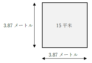 15平米は何メートル？