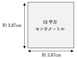 15平方センチメートル