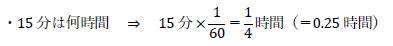 15分は何時間？