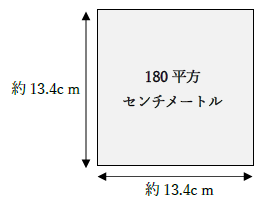 180cm2の大きさ