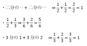 二分の一+二分の一、1/2+1/3、3分の1+3分の2