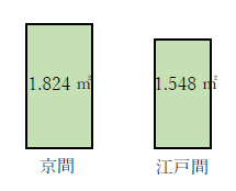 1平米は何畳？