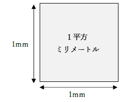 1平方ミリメートル