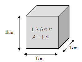 1立方キロメートルはどれくらい