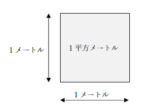 1辺が1mの正方形