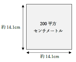 200平方センチメートルの広さ