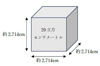 20立方センチメートルの大きさ