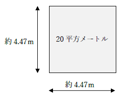 20平方メートルの広さ