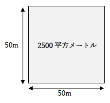 2500平方メートルの広さ