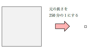 250分の1のスケール