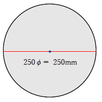250φの直径
