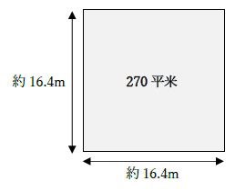 270平米の広さ