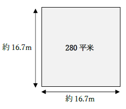 280平米の広さ