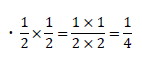 2分の1×2分の1