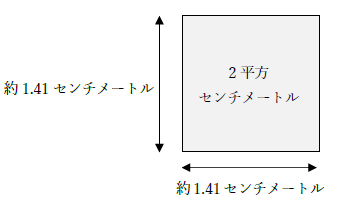 2平方センチメートルの大きさと一辺の長さ