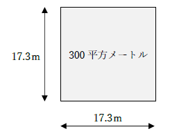 300平方メートルの広さ