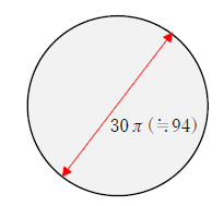 30πの直径