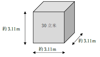 30立米はどのくらい