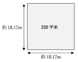 330平米の一辺の長さはどのくらい