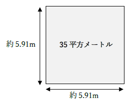 35平方メートルの広さ