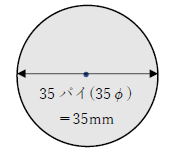 35パイの直径
