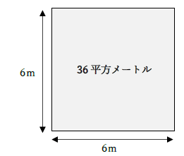 36平方メートルの広さ